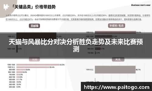 天猫与风暴比分对决分析胜负走势及未来比赛预测